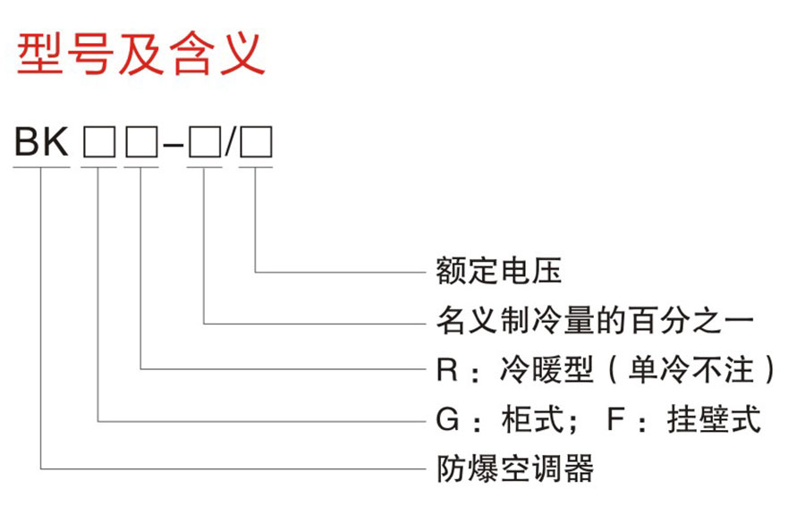 BK系列防爆空調(diào)器(IIB、IIC)